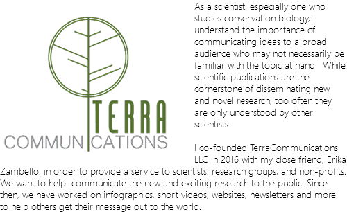 ﷯As a scientist, especially one who studies conservation biology, I understand the importance of communicating ideas to a broad audience who may not necessarily be familiar with the topic at hand. While scientific publications are the cornerstone of disseminating new and novel research, too often they are only understood by other scientists. I co-founded TerraCommunications LLC in 2016 with my close friend, Erika Zambello, in order to provide a service to scientists, research groups, and non-profits. We want to help communicate the new and exciting research to the public. Since then, we have worked on infographics, short videos, websites, newsletters and more to help others get their message out to the world.